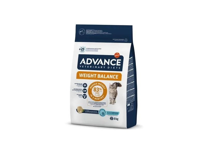Advance Cat Weight Balance