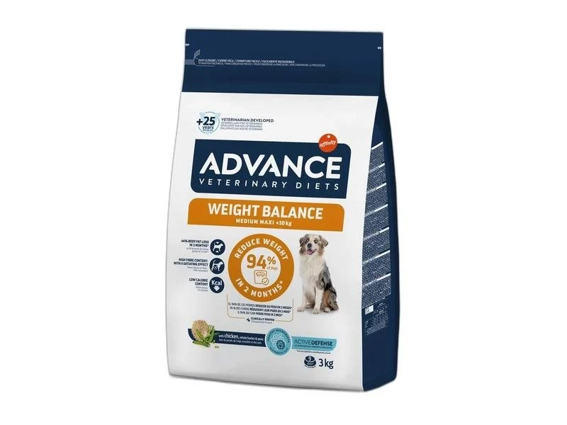 Advance Dog Weight Balance