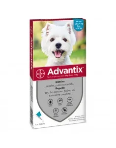 Advantix Cães 100 para Cães 4