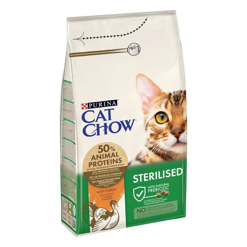 CAT CHOW Esterilizado Peru