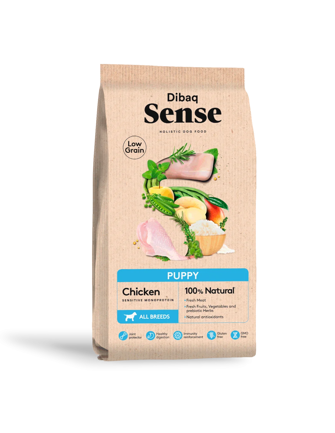 Dog Puppy All Breeds Chicken – Dibaq Sense