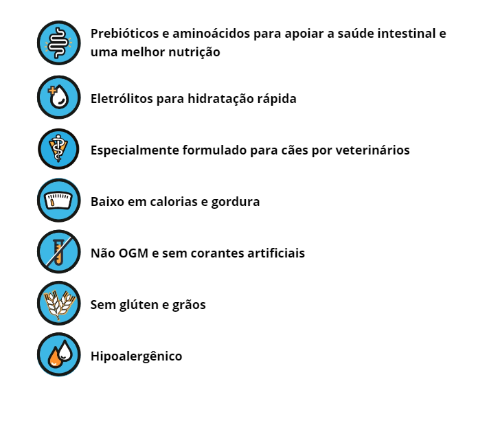 DoggyRade Bebida Prebiótica para Cães Sabor Frango – 250ml