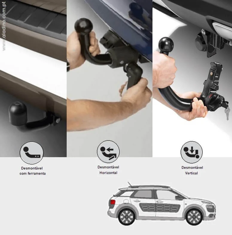 Engate de Reboque CITROEN C4 Cactus - Image 2