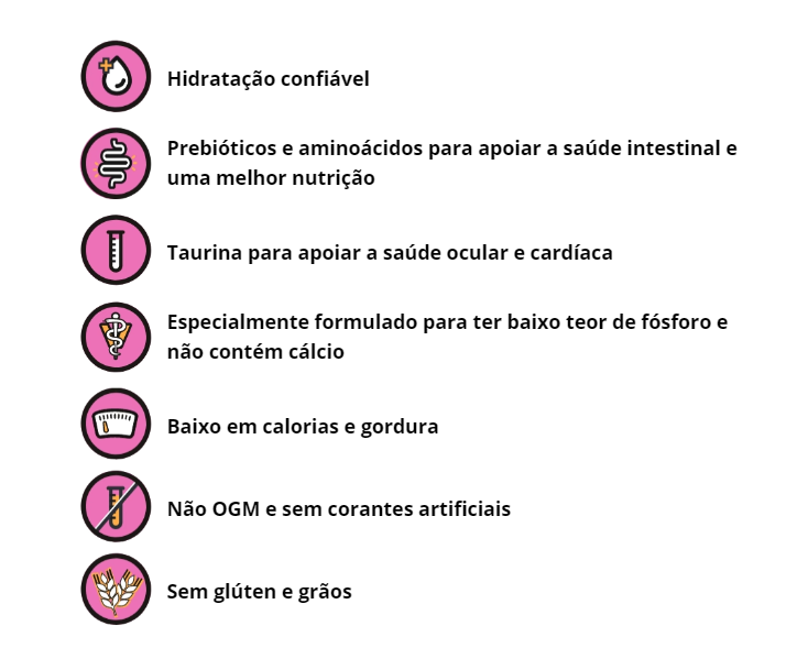 KittyRade Bebida Prebiótica para Gatos Sabor Frango – 250ml
