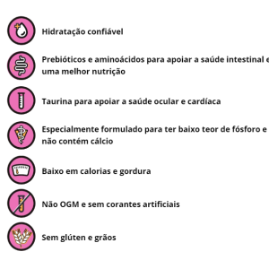 KittyRade Bebida Prebiótica para Gatos Sabor Pato – 250ml