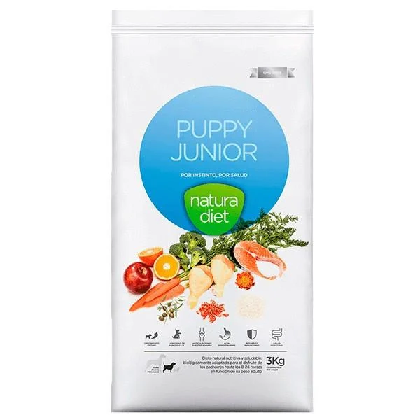 Natura Diet Puppy Junior - Image 2