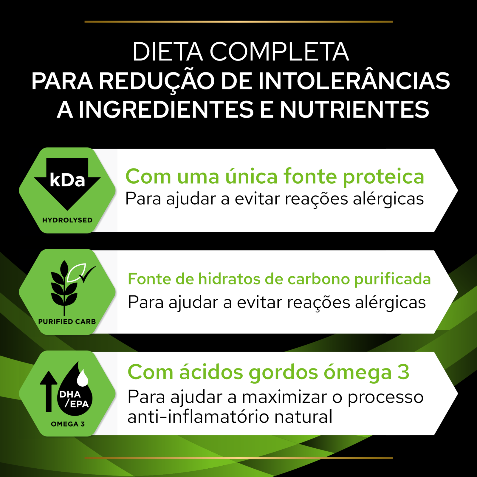 Purina PRO PLAN VETERINARY DIETS Canine HA Hypoallergenic Dieta Clínica Seca para Cão 7kg - Image 2