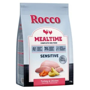 Rocco Mealtime Sensitive - Peru e Frango