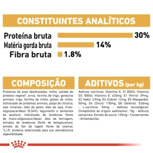 Royal Canin Schnauzer Miniatura Puppy – Ração seca para cachorro 1,5kg