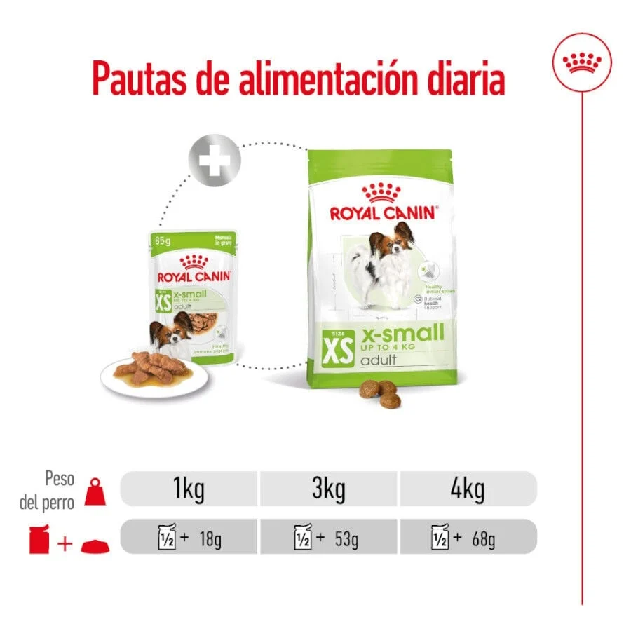 Royal Canin X-Small Adult saquetas com molho para cães - Image 2