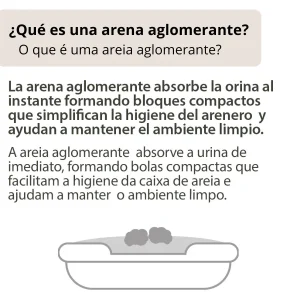 TK-Pet Areia Aglomerante Bentonite e Aloé Vera para gatos
