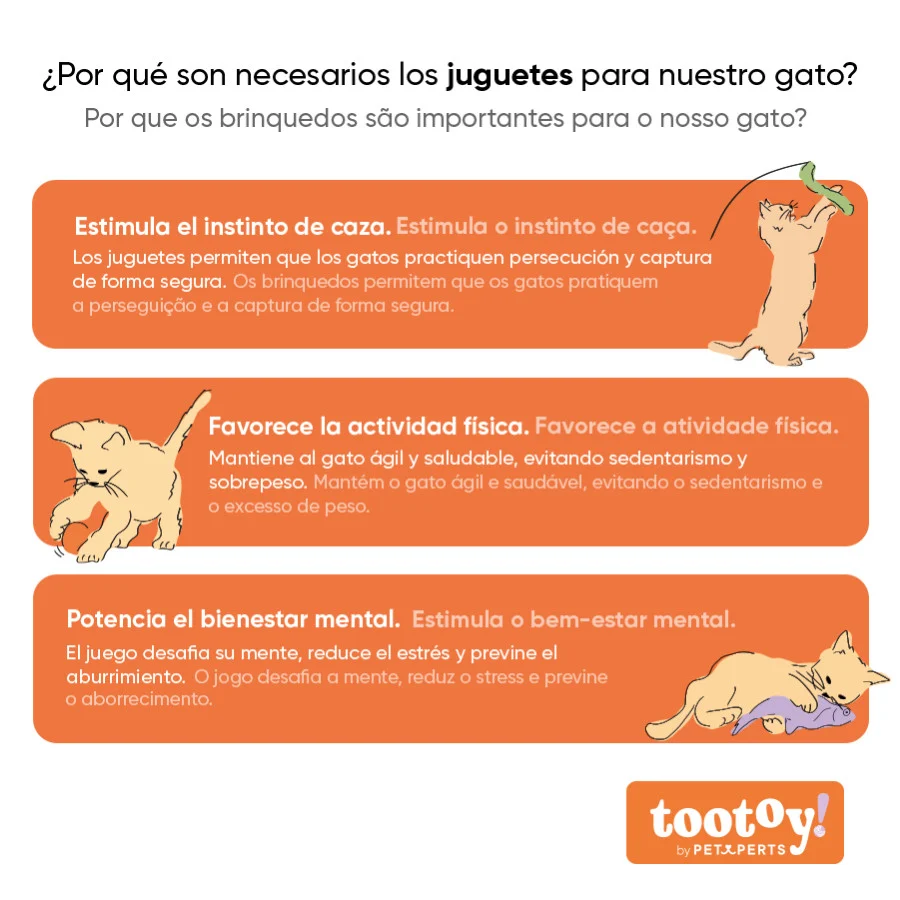 Tootoy! Interactive & Stimulate Rato com laser para gatos