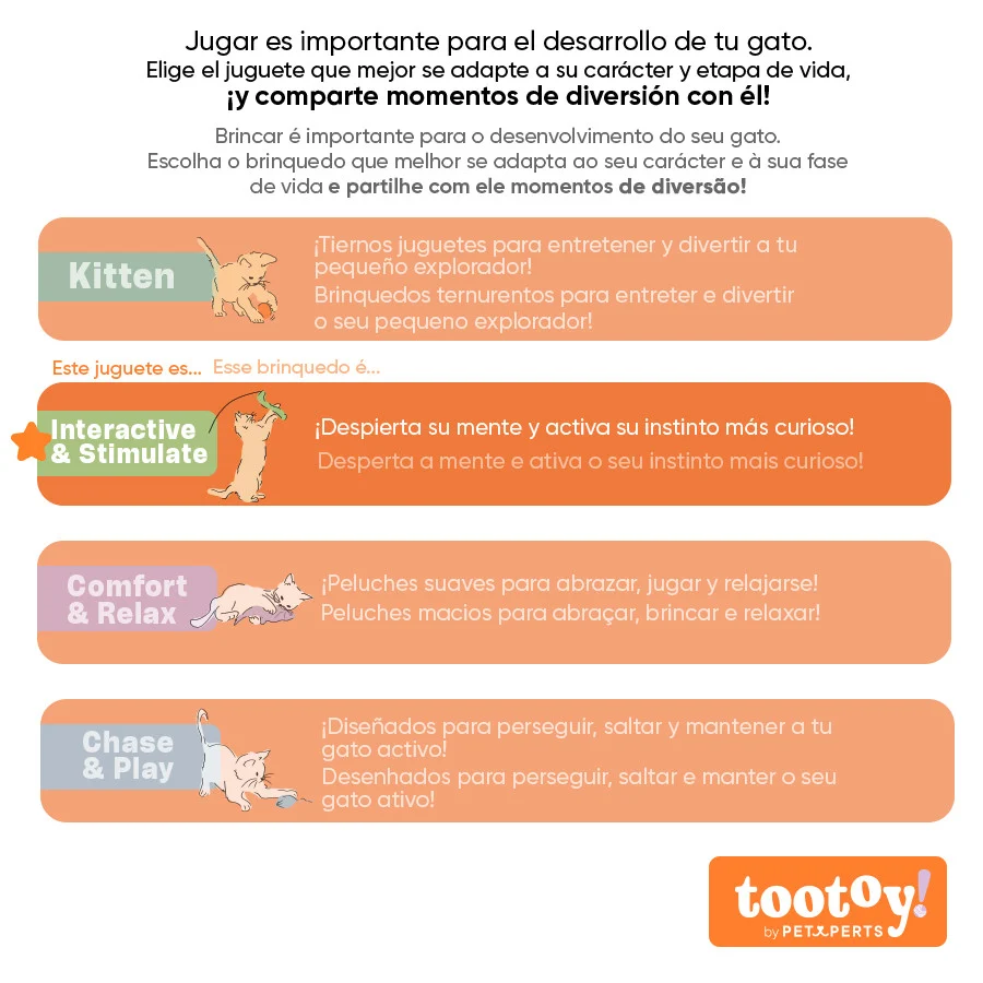Tootoy! Interactive & Stimulate Rato com laser para gatos - Image 2